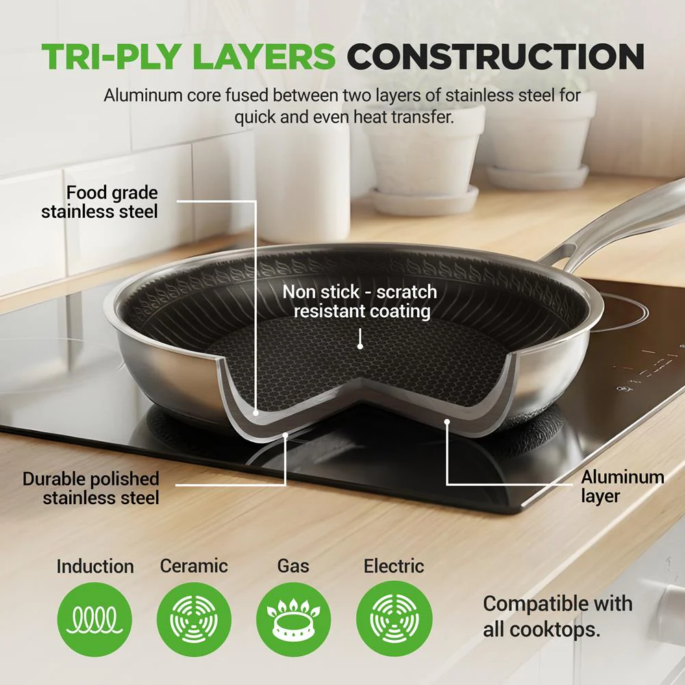 8" Non-Stick Frying Pan, Scratch-Resistant Stainless Steel, w/Glass Lid - Image 7